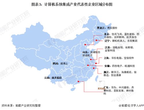 洞察2021 中國計算機系統(tǒng)集成行業(yè)競爭格局與發(fā)展態(tài)勢